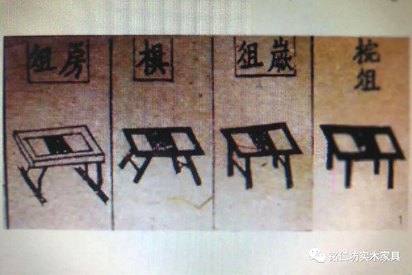 桌案之始，為俎孔碩——我國桌案類家具始祖“俎”